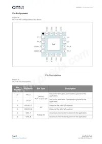 AS5261-HMFM Datasheet Pagina 4