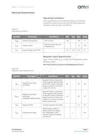 AS5261-HMFM Datasheet Page 7