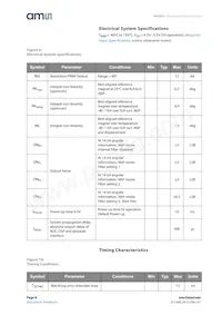 AS5261-HMFM Datasheet Page 8