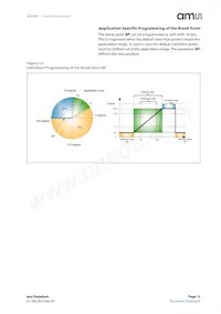 AS5261-HMFM Datasheet Page 13