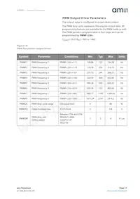 AS5261-HMFM Datasheet Pagina 17