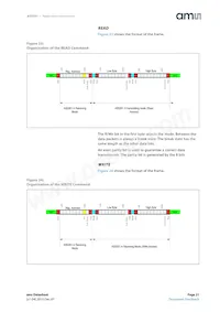 AS5261-HMFM Datasheet Pagina 21