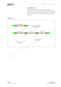 AS5261-HMFM Datasheet Pagina 22