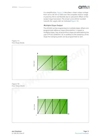 AS5262-HMFP Datasheet Page 15