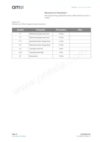 AS5262-HMFP Datasheet Page 16