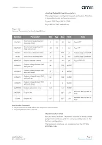 AS5262-HMFP Datasheet Page 19