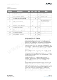 AS5262-HMFP數據表 頁面 21