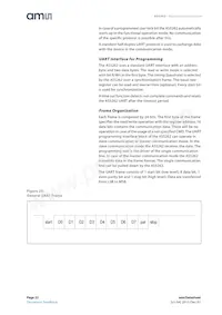 AS5262-HMFP Datasheet Page 22