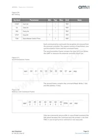 AS5262-HMFP Datasheet Page 23