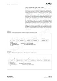 AS5510-DSOT Datasheet Page 17