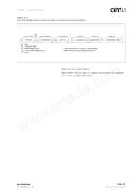 AS5600-ASOT Datasheet Page 17
