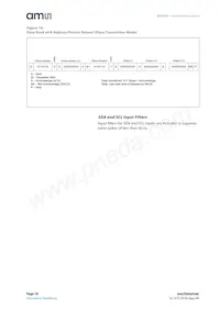 AS5601-ASOT Datasheet Page 18