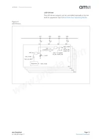 AS7024-AB Datenblatt Seite 15