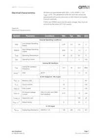 AS7211-BLGM Datasheet Pagina 7