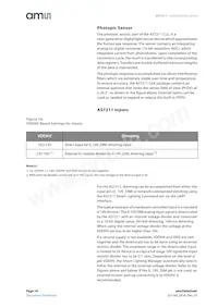 AS7211-BLGM Datasheet Page 14