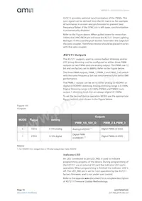 AS7211-BLGM數據表 頁面 16