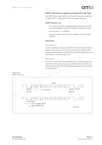 AS7211-BLGM Datasheet Page 17