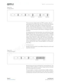 AS7211-BLGM數據表 頁面 20