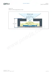 AS7221-BLGM Datasheet Page 14