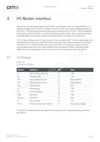 AS7221-BLGM數據表 頁面 23