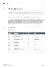 AS7221-BLGM Datasheet Pagina 23