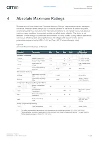 AS7225-BLGM Datasheet Page 9