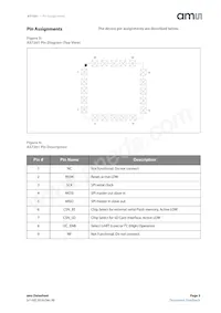 AS7261-BLGM Datasheet Pagina 3