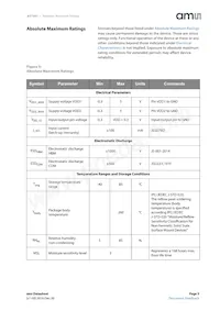 AS7261-BLGM Datasheet Pagina 5
