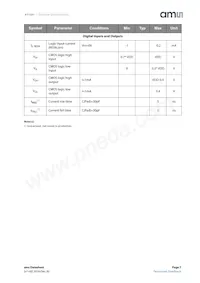 AS7261-BLGM Datasheet Page 7