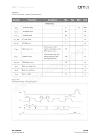 AS7261-BLGM Datenblatt Seite 9