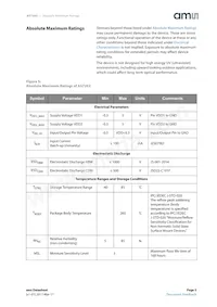AS7262-BLGM Datasheet Page 5