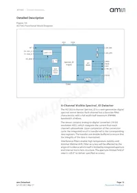 AS7262-BLGM Datenblatt Seite 13