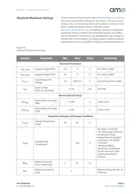 AS7263-BLGM Datasheet Pagina 5