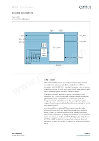 AS7264N-BLGM Datasheet Page 11