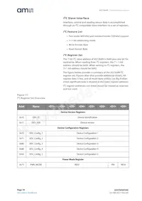 AS7264N-BLGM Datasheet Pagina 18