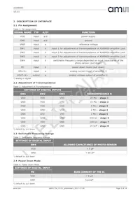 AS89000 Datasheet Pagina 4