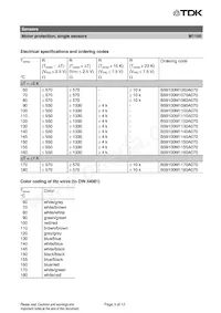B59100M1180A070 Datasheet Page 3