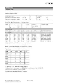 B59314A0120B010 Datasheet Page 3