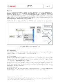 BMG250 Datasheet Page 16