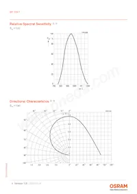 BP 104 F Datasheet Page 4