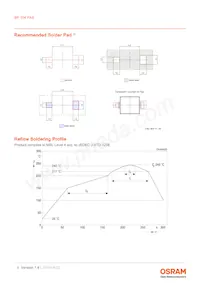 BP 104 FAS-Z Datasheet Pagina 9