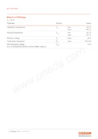 BP 104 FASR-Z Datasheet Pagina 2