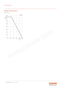 BP 104 FASR-Z Datasheet Page 7