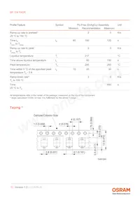 BP 104 FASR-Z Datasheet Pagina 10