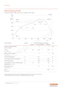 BP 104 FS-Z Datasheet Page 9