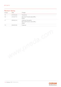 BP 104 FS-Z Datasheet Pagina 16