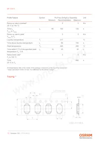 BP 104 S-Z Datasheet Page 10