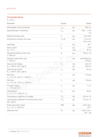 BP 104 SR-Z Datasheet Pagina 3