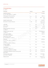 BPW 34 BS-Z Datasheet Pagina 3