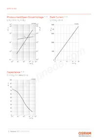 BPW 34 BS-Z Datasheet Pagina 5